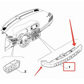 Egea Anahtar Kumanda Grubu