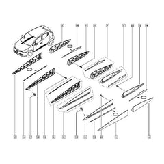 Clio Kapı Çıtası