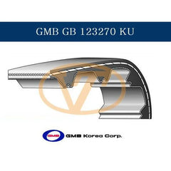 Captur Triger Kayışı