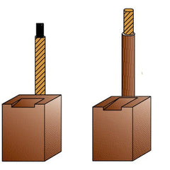 Doğan Marş Kömürü