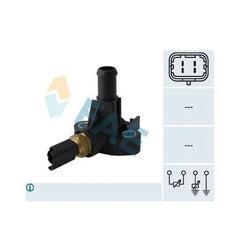 Doblo Hararet Müşürü 2001-2010 Fae 46753479