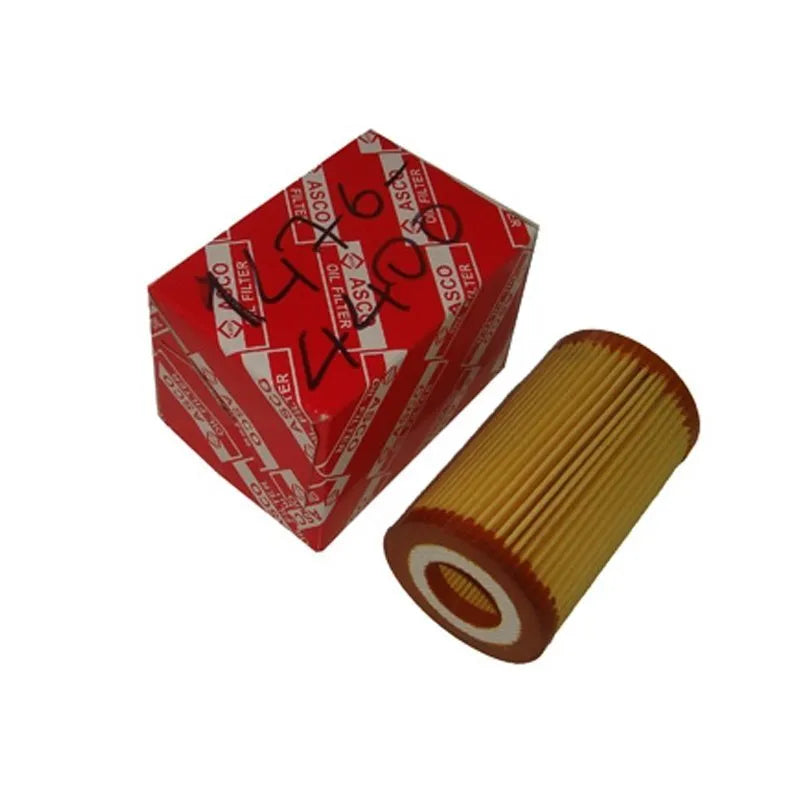 Kangoo Yağ Filtresi 1998-2002 Meydan 7700126705