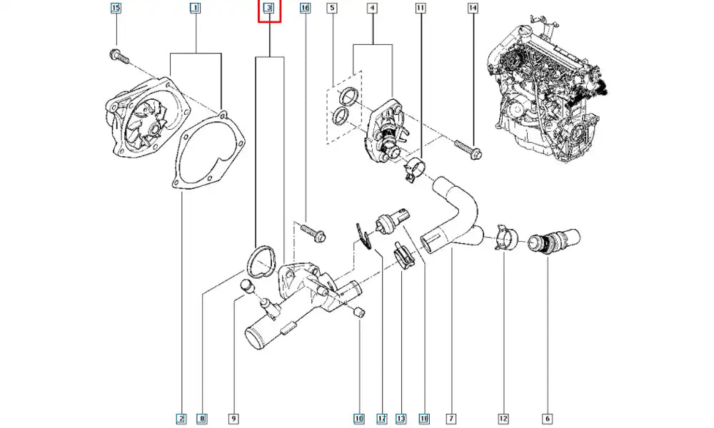 Clio Termostat Şema