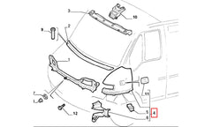 Ducato Çamurluk Şema