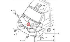 Ducato Motor Ön Paneli Şema