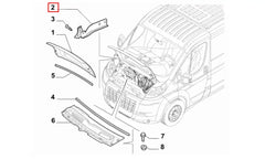 Ducato Kaput Menteşesi Şema