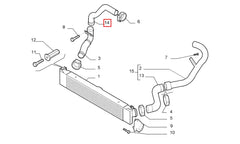 Ducato Turbo Hortumu Şema