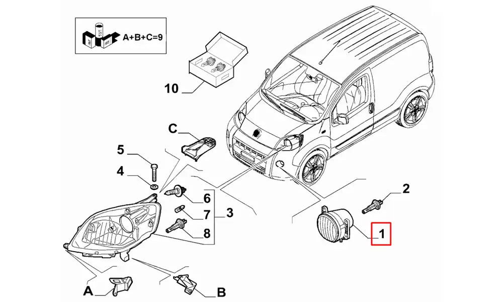 Fiorino Sis Farı Şema