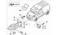 Fiorino Sis Farı Şema