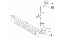 Ducato Turbo Hortumu Şema