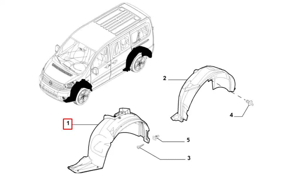 Scudo Çamurluk Davlumbazı Şema