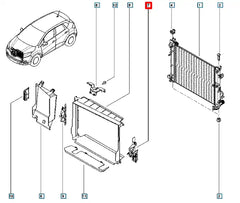 Sandero Radyatör Davlumbazı Şema