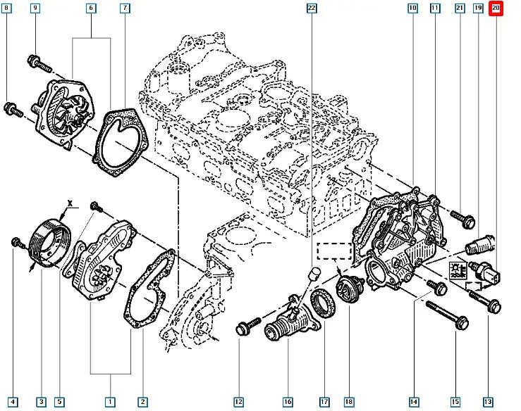 Sandero Hararet Müşürü Şema