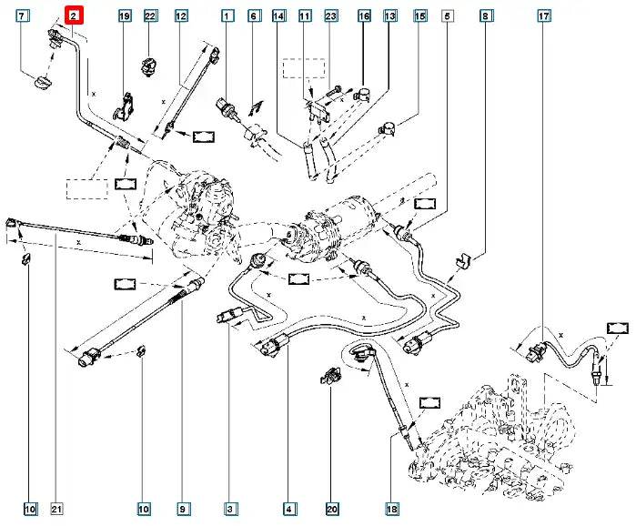 Duster Turbo Sıcaklık Sensörü Şema