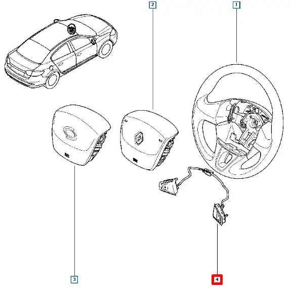 Fluence Hız Sabitleyici Düğmesi Şema