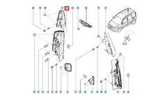 Kangoo Stop Lambası Şema
