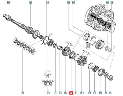 Megane Senkromeç Sarısı Şema