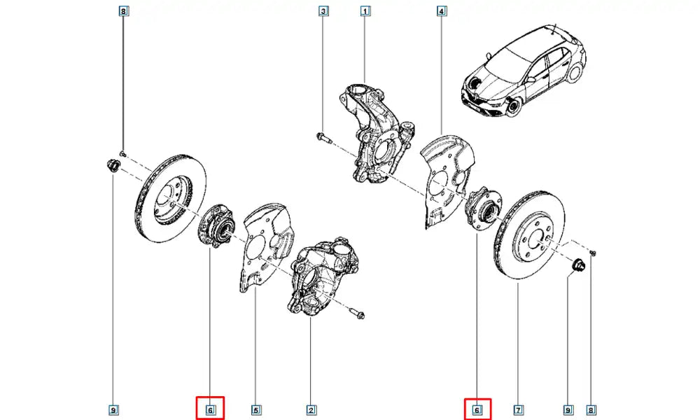 Kadjar Tekerlek Poryası Şema