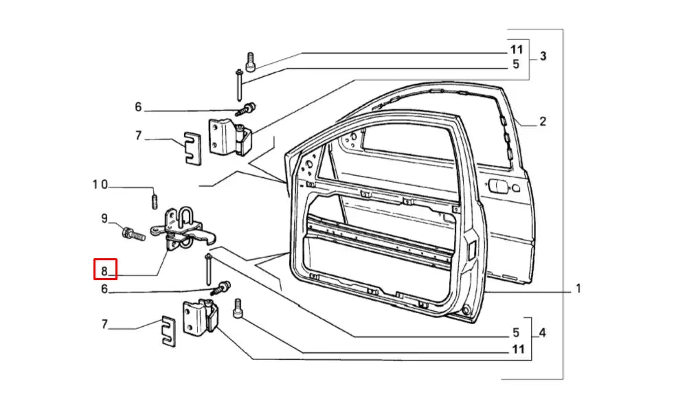 Uno Kapı Gergisi Şema