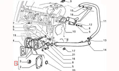 Uno Su Pompası Şema