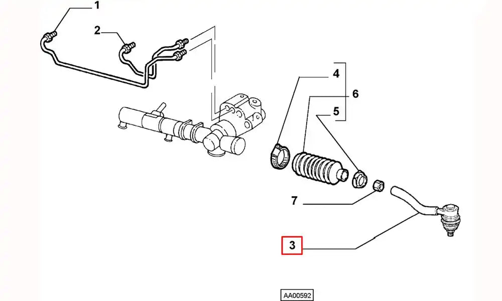 Siena Rot Başı Şema