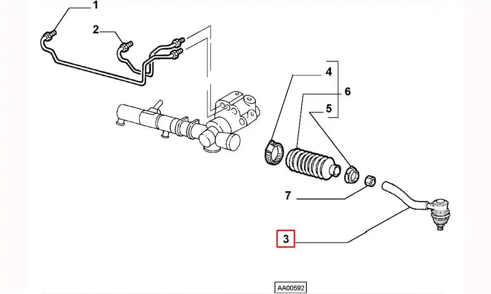 Palio Rot Başı Şema