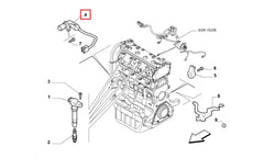 Panda Krank Sensörü Şema