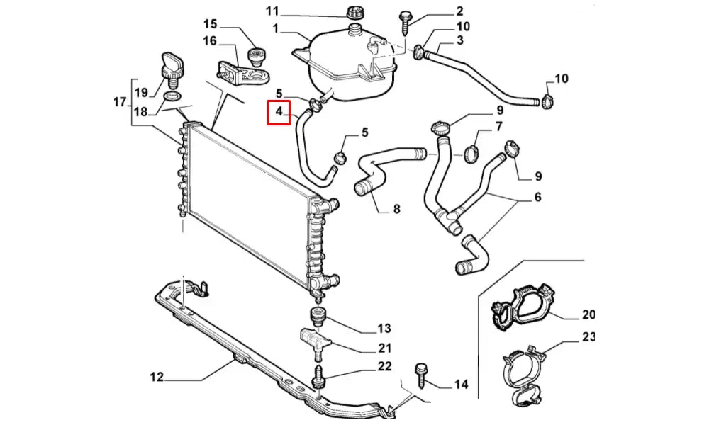 Doblo Radyatör Genleşme Depo Hortumu Şema