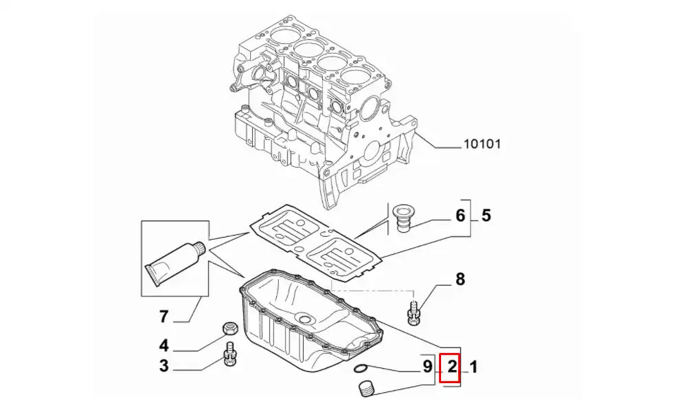 Fiorino Karter Tapası Şema