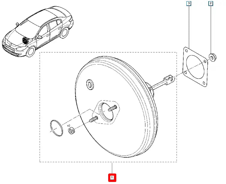 Fluence Servo Fren Şema
