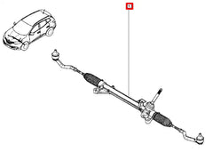 Kadjar Rot Kolu Şema