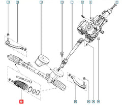 Megane Rot Kolu Şema