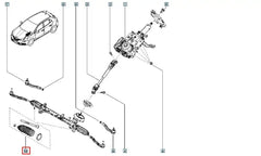 Megane Rot Kolu Şema