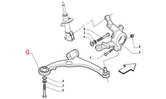 Bravo Salıncak Şema