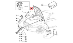147 Motor Kaputu Şema