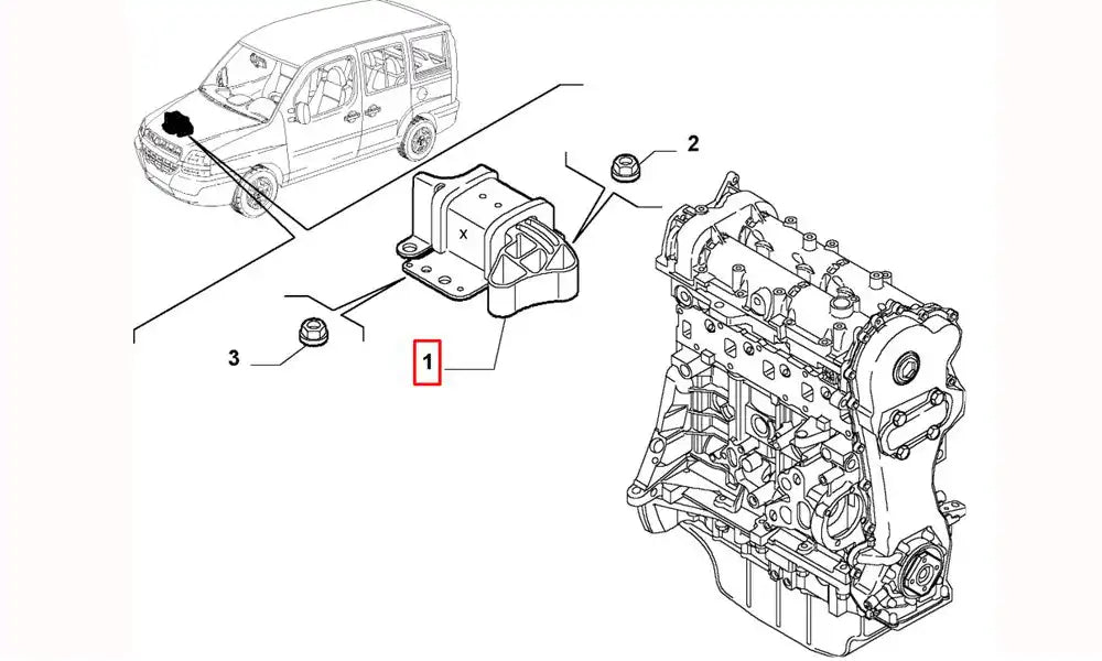 Doblo Motor Ön Bağlantı Takozu Şema