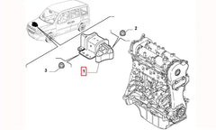 Doblo Motor Ön Bağlantı Takozu Şema