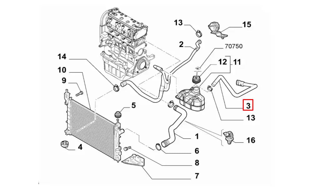 Linea Radyatör Genleşme Depo Hortumu Şema