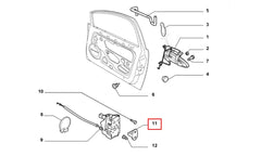Linea Kapı Kilit Karşılığı Şema
