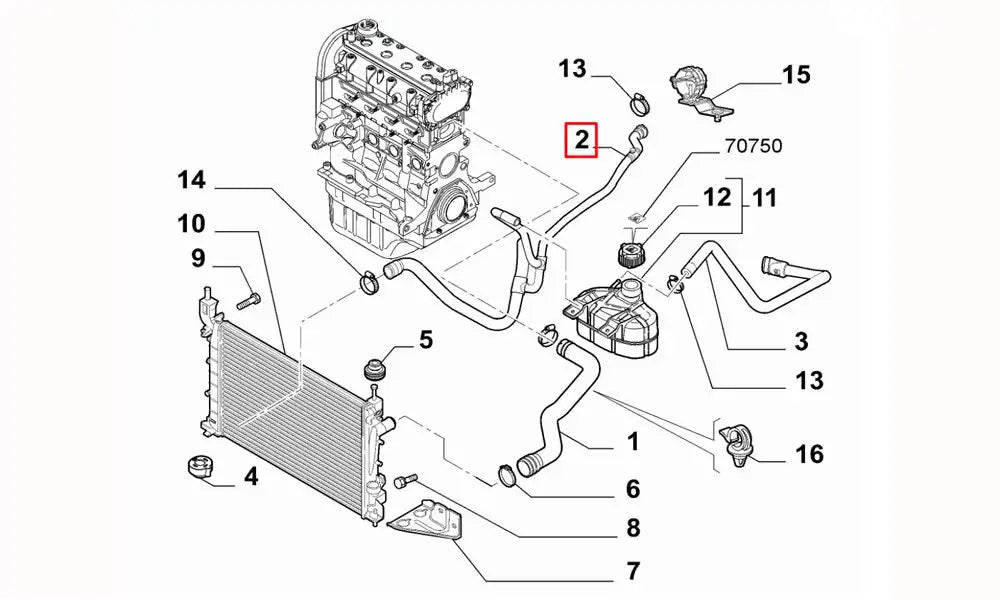 Linea Motor Radyatörü Üst Hortumu Şema