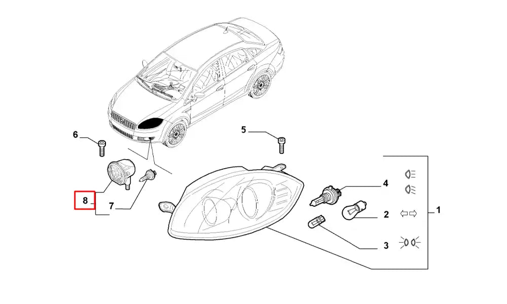 Fiorino Sis Farı Şema