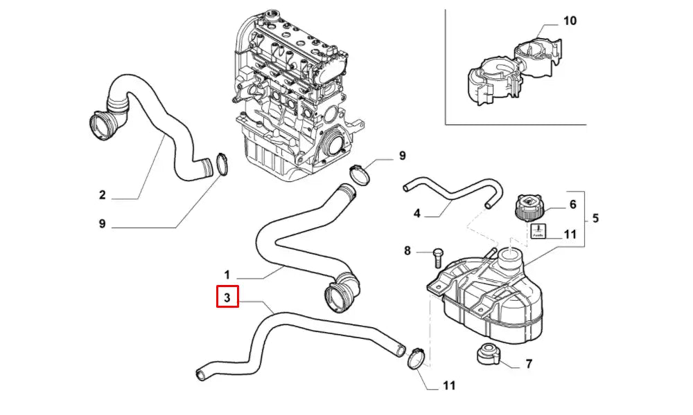 Grande Punto Radyatör Genleşme Depo Hortumu Şema
