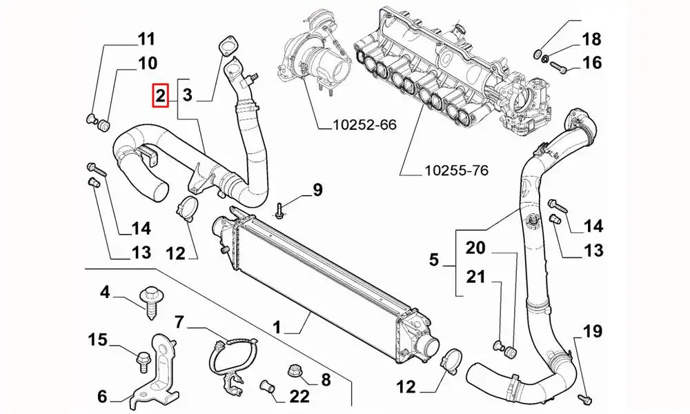 Linea Turbo Hortumu Şema