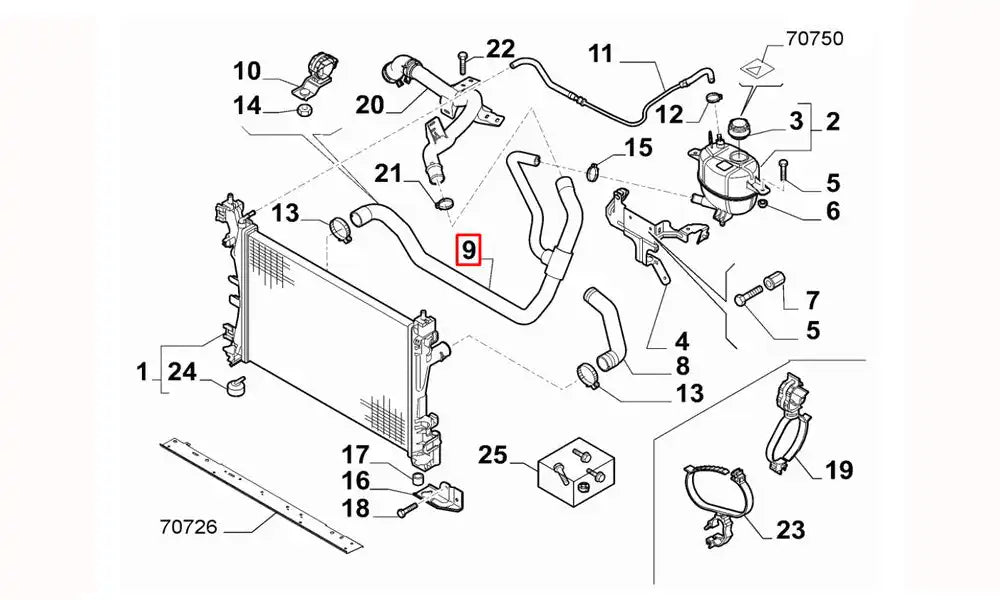 Fiorino Motor Radyatörü Alt Hortumu Şema