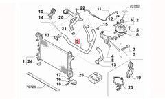 Fiorino Motor Radyatörü Alt Hortumu Şema