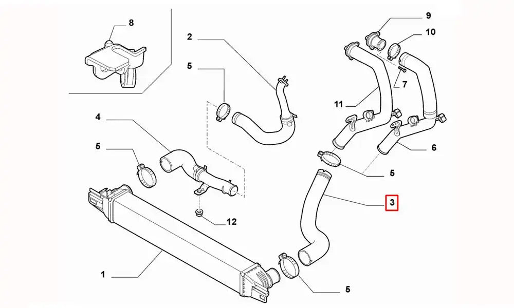 Fiorino Turbo Hortumu Şema