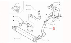 Fiorino Turbo Hortumu Şema