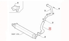 Fiorino Turbo Hortumu Şema