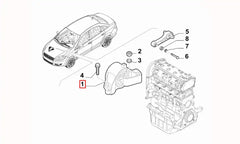 Doblo Motor Ön Bağlantı Takozu Şema