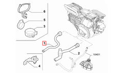 Doblo Kalorifer Hortumu Şema